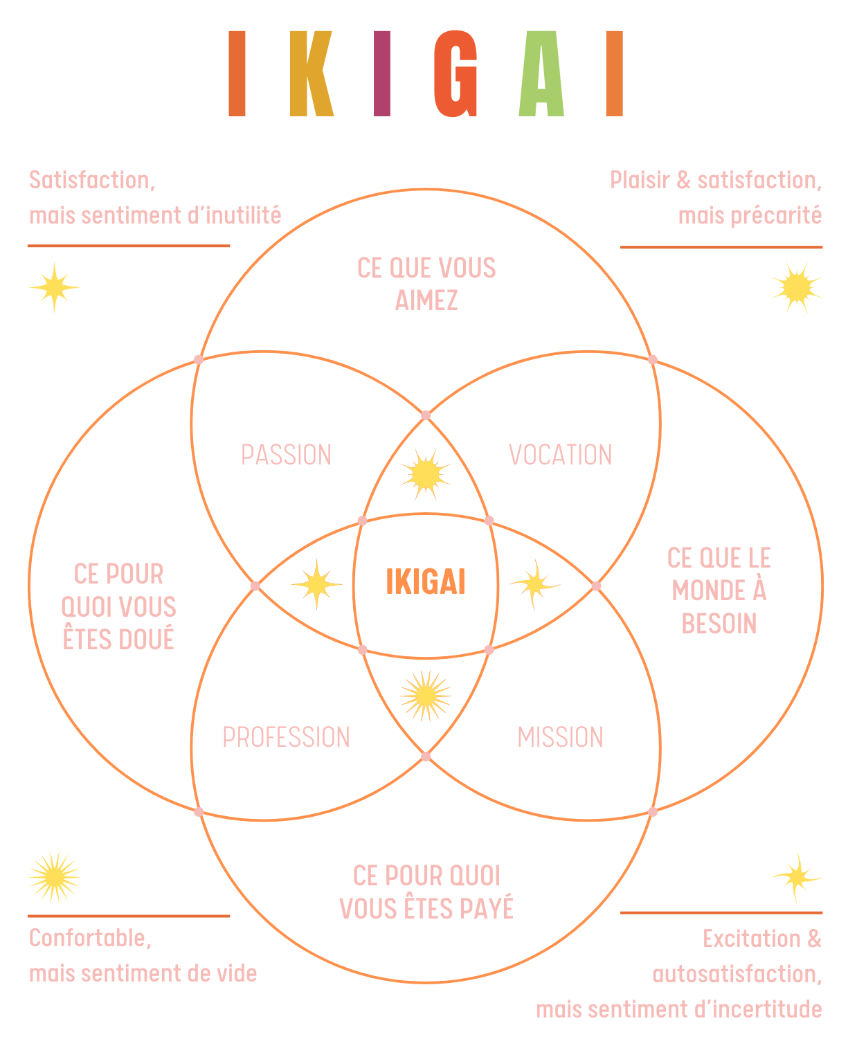 Atelier burn out épuisement professionnel psychologue travail confiance en soi maladie professionnelle comment reconnaître le burn out thérapie cognitivo-comportementale